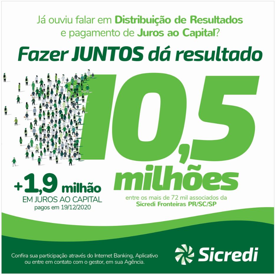 SICREDI FRONTEIRAS: Iniciada a distribuição dos resultados aos associados