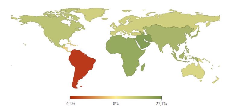 ESTATÍSTICAS: Secex lança monitor que mostra desempenho e tendências do comércio exterior