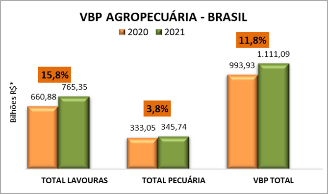 vbp tabela I 15 06 2021