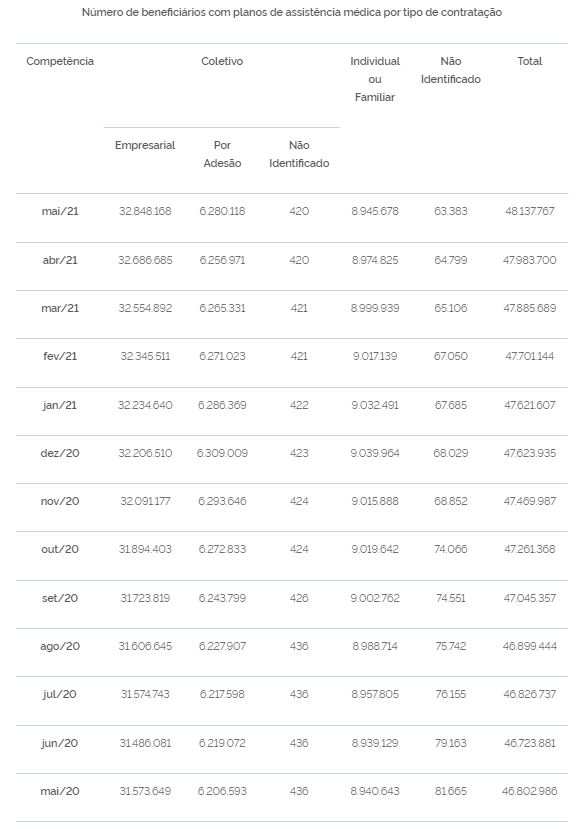 saude tab I 06 07 2021