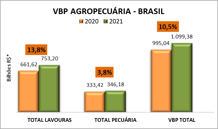 vbpjulho