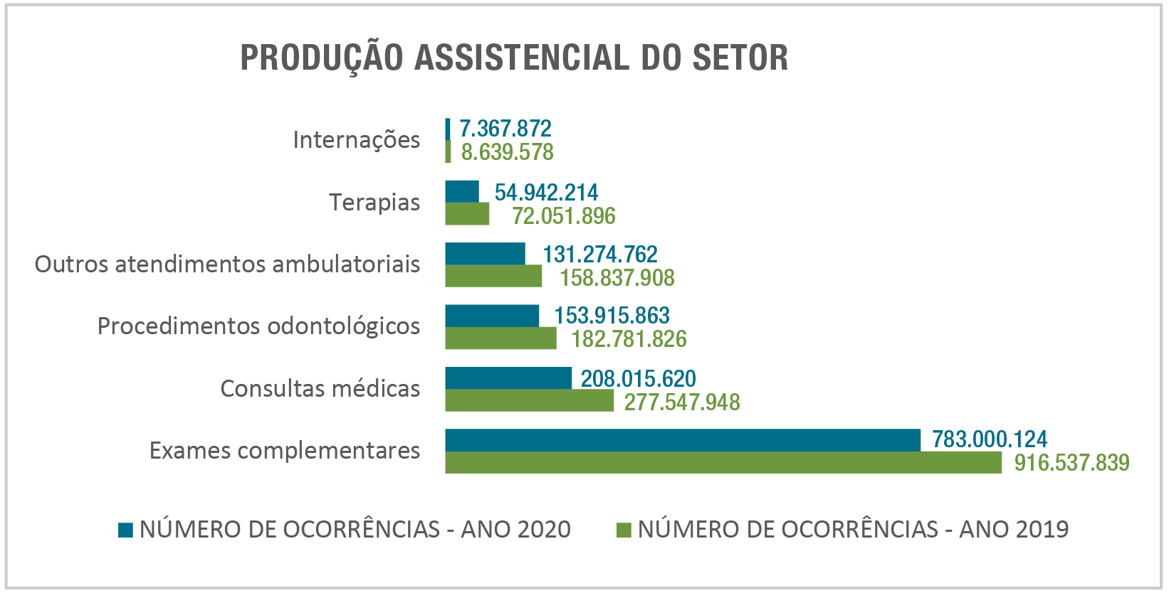saude ans tabela II 16 07 2021