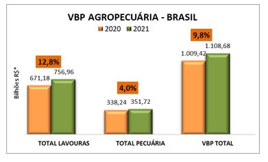 vbp tab II 16 08-2021