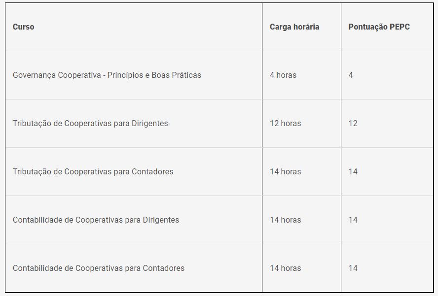 contabilidade quadro 06 09 2021