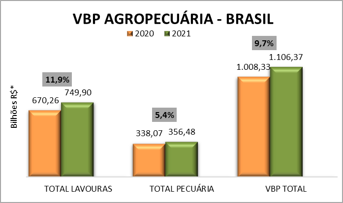 vbp tabela I 14 09 2021