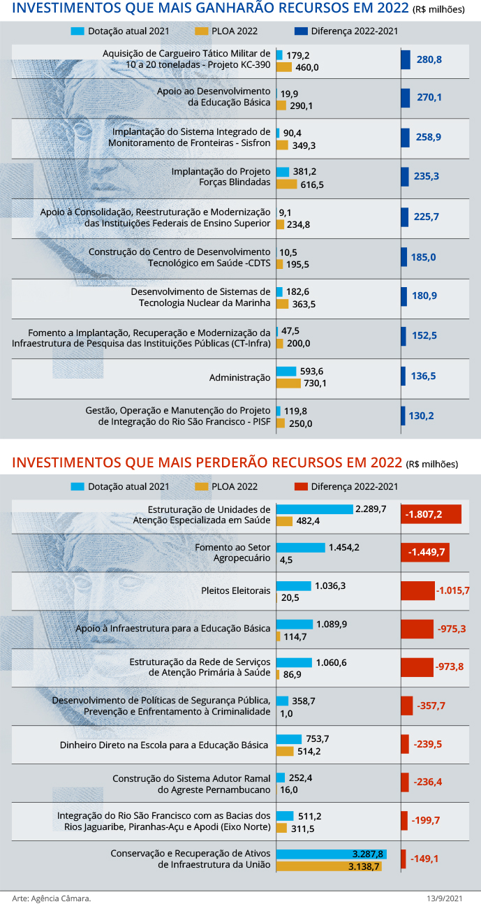 pl quadro 21 09-2021