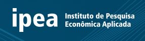 IPEA: Instituto prevê crescimento do PIB Agropecuário de 1,2% em 2021 e 3,4% em 2022 