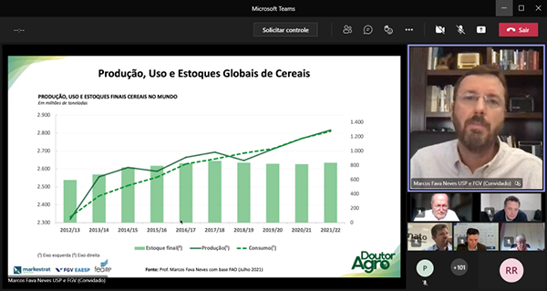 FÓRUM DE MERCADO III: Agronegócio é oportunidade para mais inclusão e desenvolvimento, diz Fava Neves