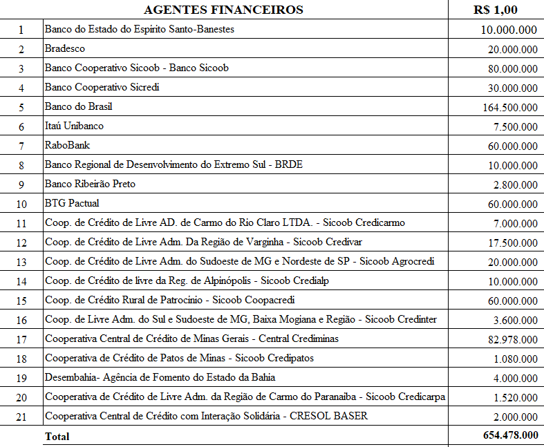recursos 05 11 2021