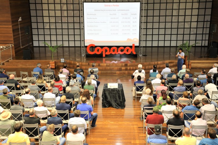 COPACOL: R$ 134,5 milhões são pagos em sobras a 6,9 mil cooperados