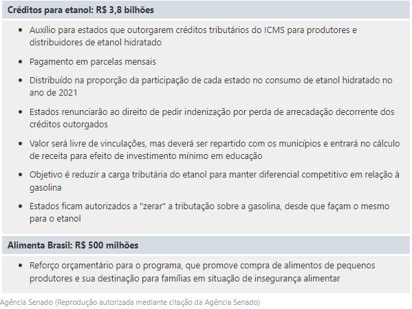 legislativo tab II 01 07 2022