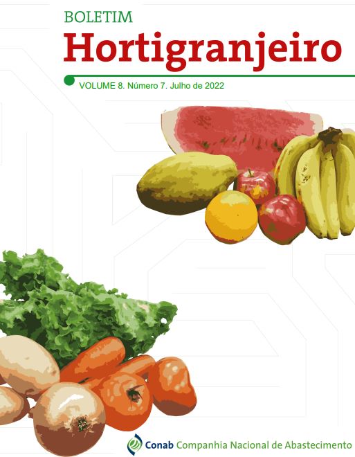 CONAB: Boletim Prohort verifica manutenção na queda de preços de hortaliças no atacado