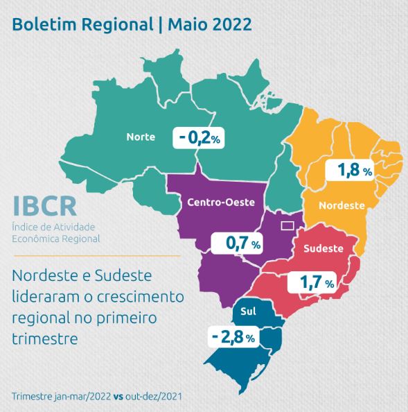 ECONOMIA: Queda nas safras leva à retração da Região Sul no primeiro trimestre