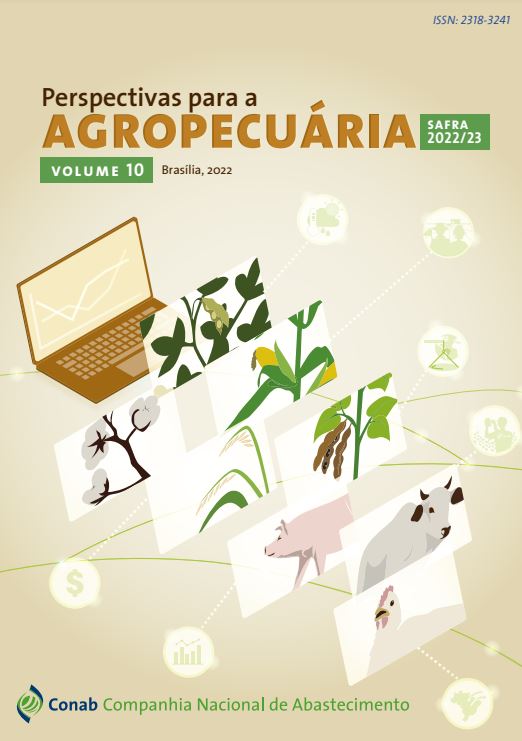 CONAB: Lavouras de milho e soja no sul do país devem apresentar recuperação na produtividade na safra 2022/23