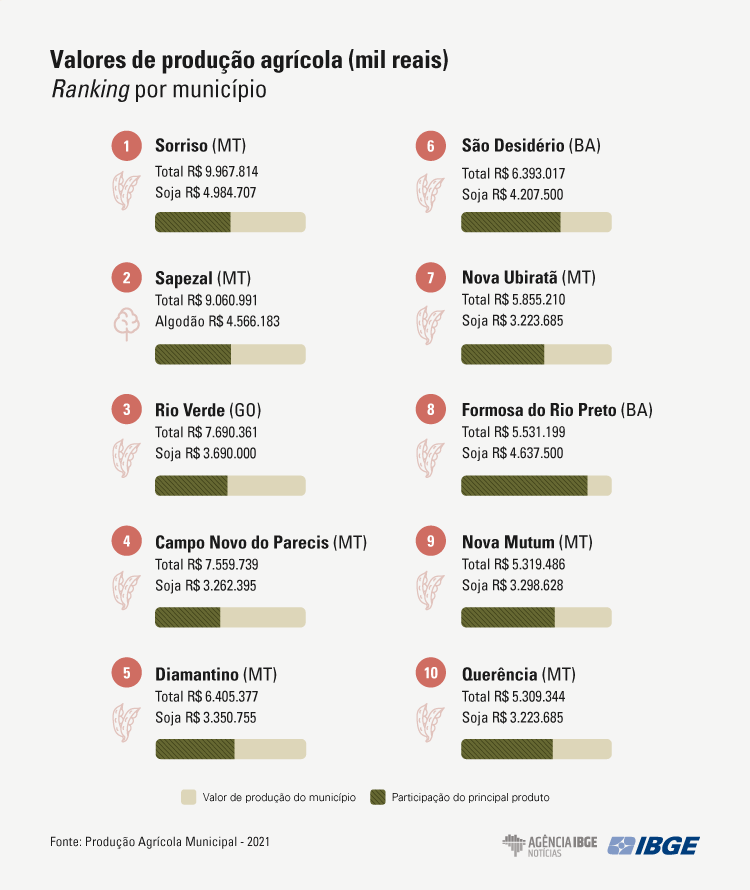 grficos-pam ranking