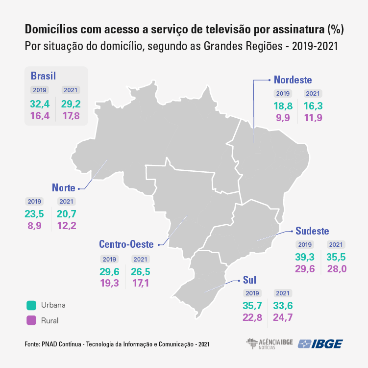graficos-PNADtic mapa
