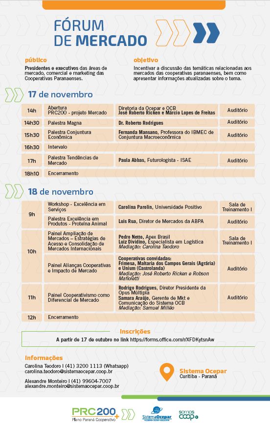 forum mercado folder 08 11 2022
