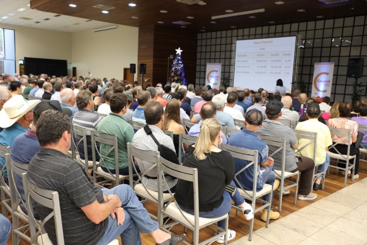 COPACOL: Cooperativa antecipa distribuição de R$ 150,7 milhões em sobras