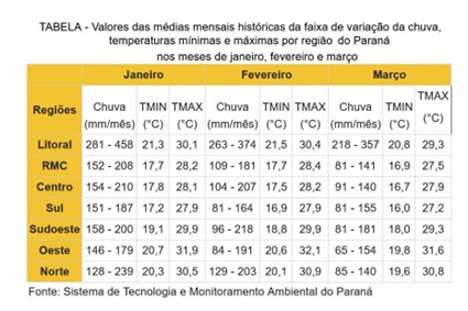 Imagem2