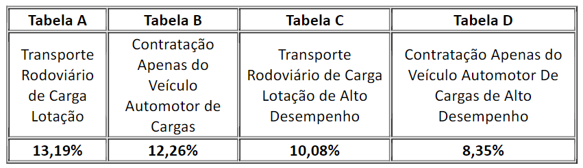 antt quadro 23 01 2023