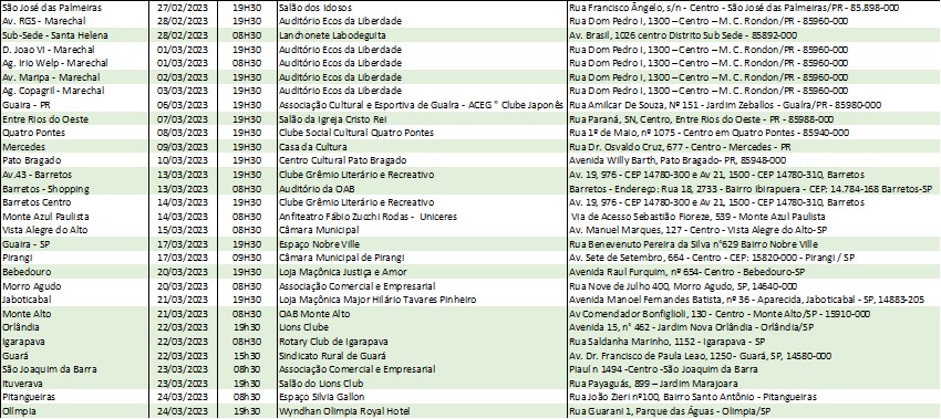 tabela 26 01 2023