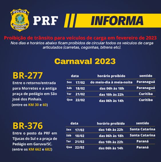 PRF: BRs 376 e 277 contarão com proibição de cargas pesadas durante a operação Carnaval no Paraná