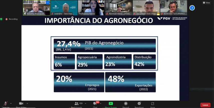 FORMAÇÃO: Graduação tecnológica em Gestão de Tecnólogo em Gestão de Cooperativas tem aula inaugural com Roberto Rodrigues