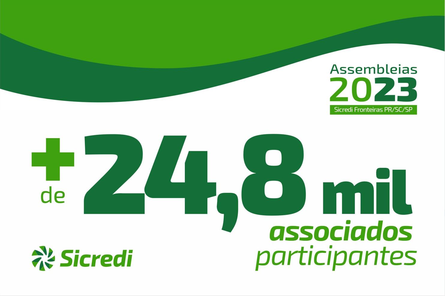 SICREDI FRONTEIRAS: Cooperativa bate recorde de público na Assembleia 2023