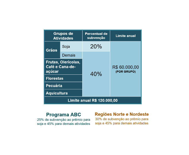 gestao risco quadro 19 04 2023