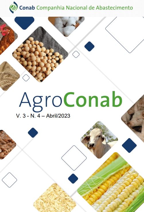 CONAB: Oferta de carnes tende à recuperação no mercado interno, atingindo maior nível na série histórica