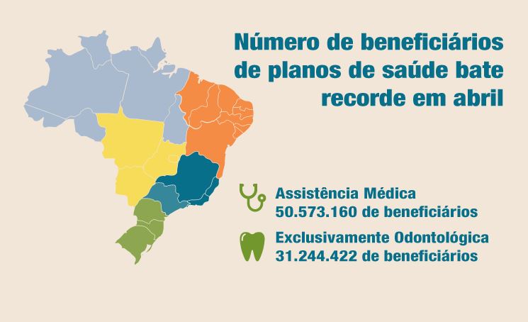 ANS: Agência registra recorde de consumidores em planos de assistência médica