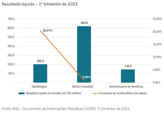 ans quadro 23 06 2023