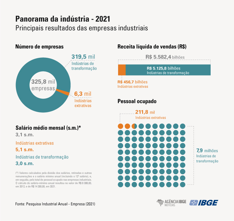 GraficosPIAEMP-1