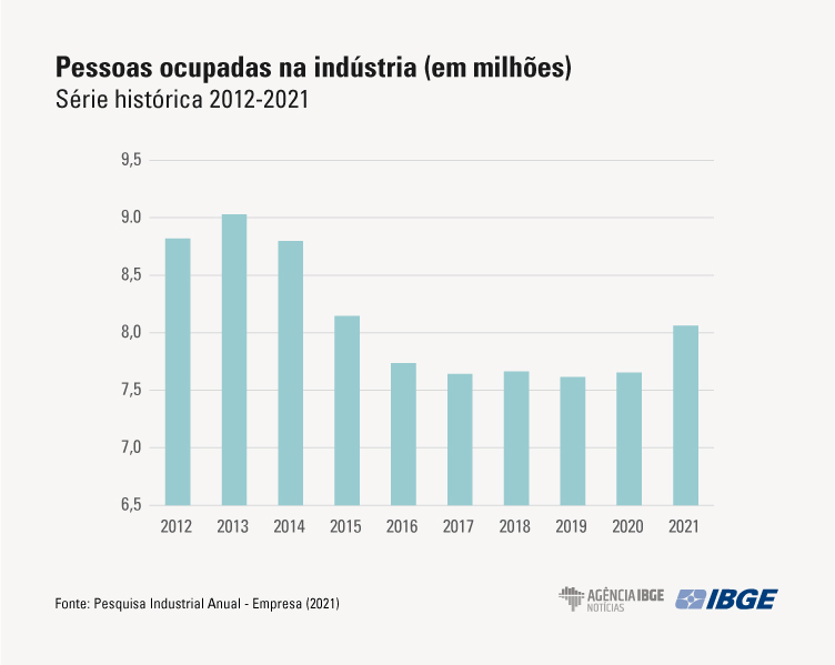 GraficosPIAEMP-2