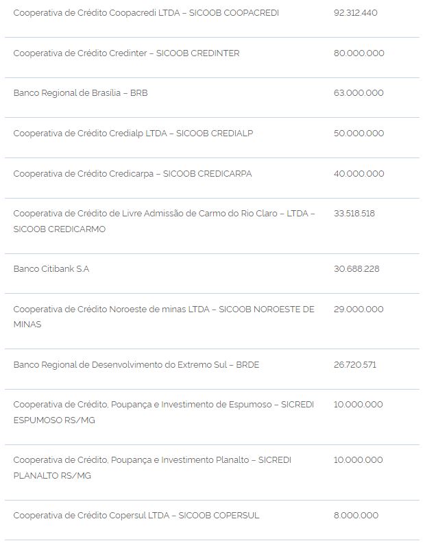 funcafe quadro III 05 07 2023