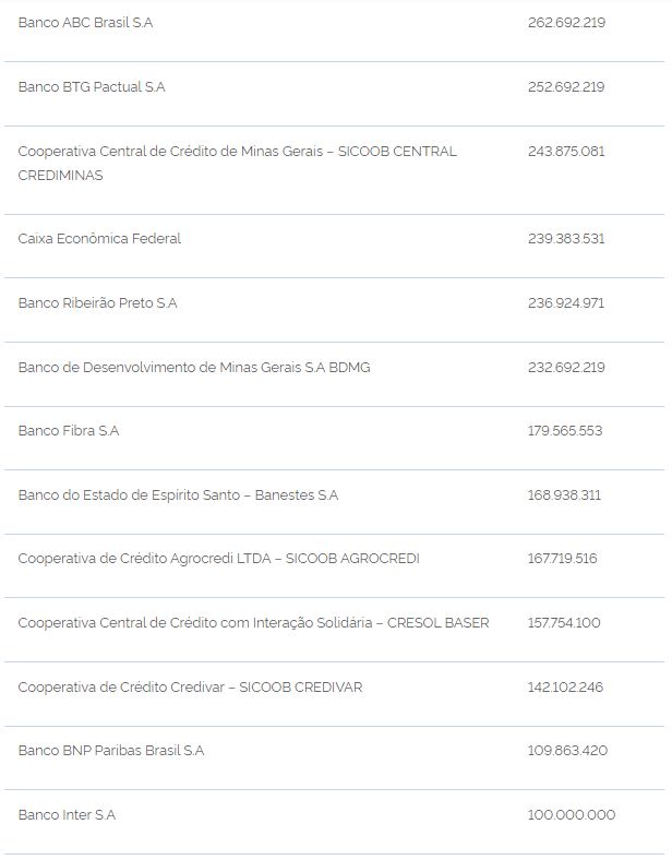 funcafe quadro II 05 07 2023