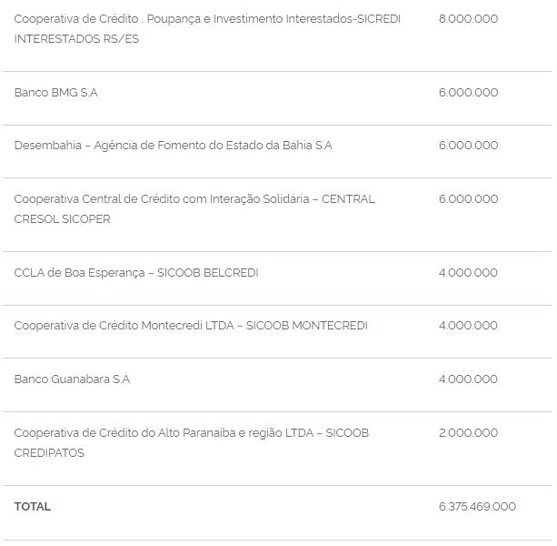 funcafe quadro IV II 05 07 2023