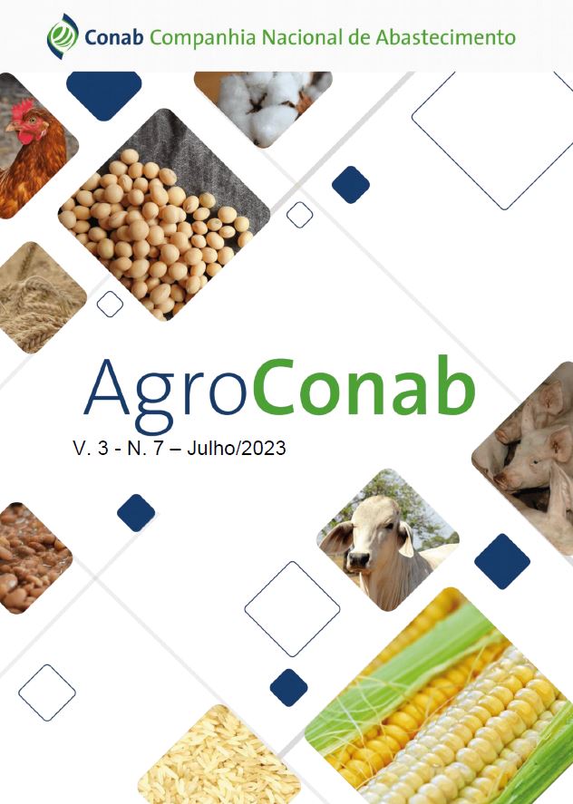 CONAB: Estimativa de produção de carnes ultrapassa 29 milhões de toneladas e atinge maior nível na série histórica