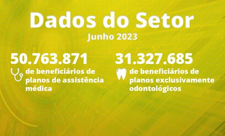 ANS: Setor registra 50,8 milhões de beneficiários em planos de assistência médica