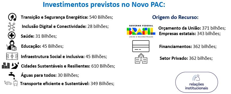 relacoes institucionais quadro 18 08 2023