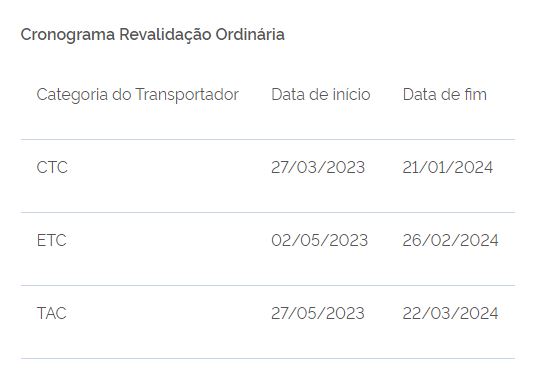 transporte quadro 21 09 2023