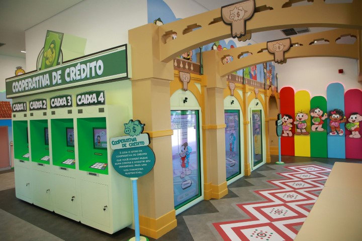 CRÉDITO: Sicredi inaugura Espaço de Educação Financeira temático da Turma da Mônica