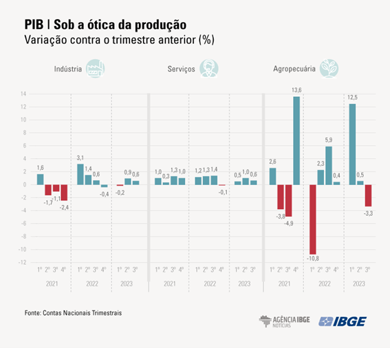 Imagem2