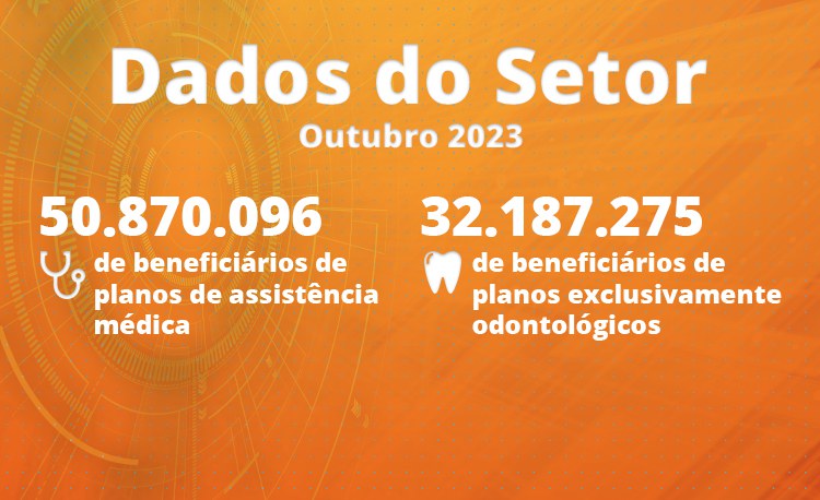 ANS: Planos exclusivamente odontológicos registram 32,2 milhões de usuários