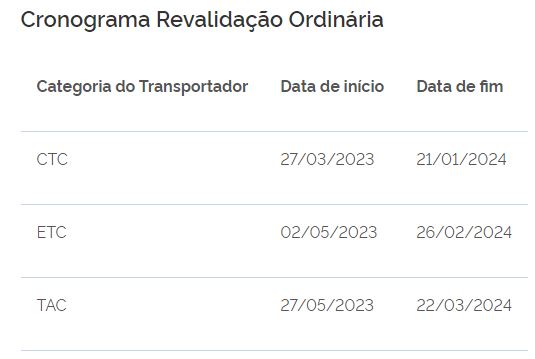 transporte quadro 07 12 2023