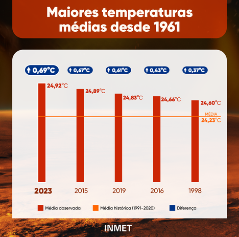 grafico 1 11 01 2024