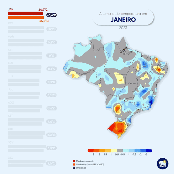 grafico 2 11 01 2024