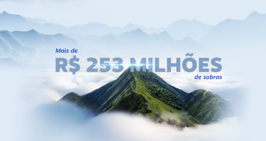 CRÉDITO: Sisprime do Brasil distribui R$ 253 milhões em resultados