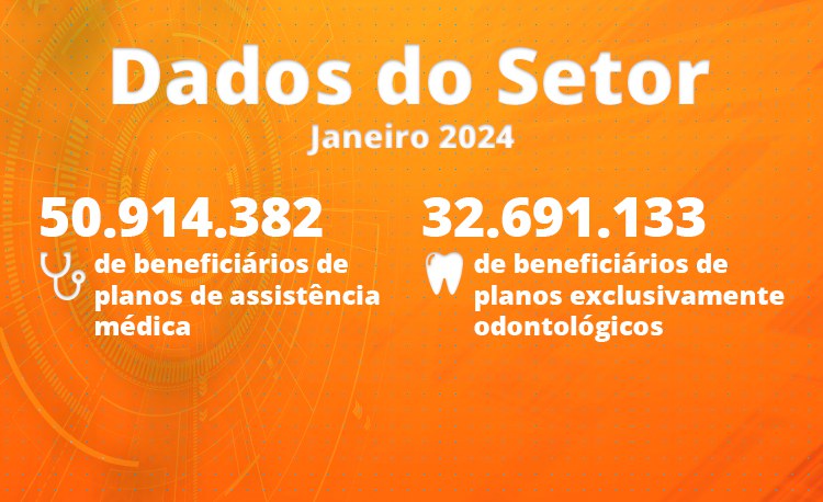 ANS: Planos exclusivamente odontológicos somaram 32,7 milhões de beneficiários em janeiro