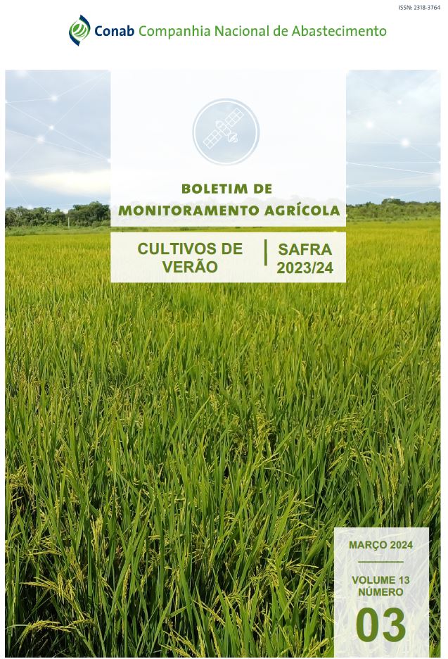 CONAB: Chuvas irregulares e altas temperaturas impactam cultivos em algumas regiões